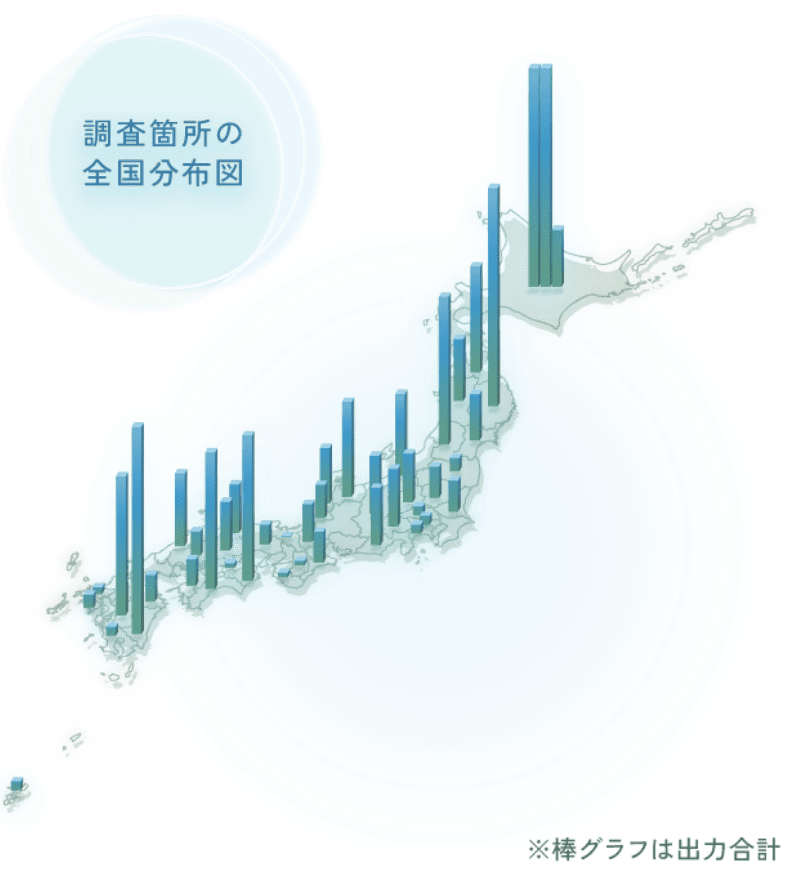 調査箇所の全国分布図の図。全国で調査を行っており、特に北海道が多い。